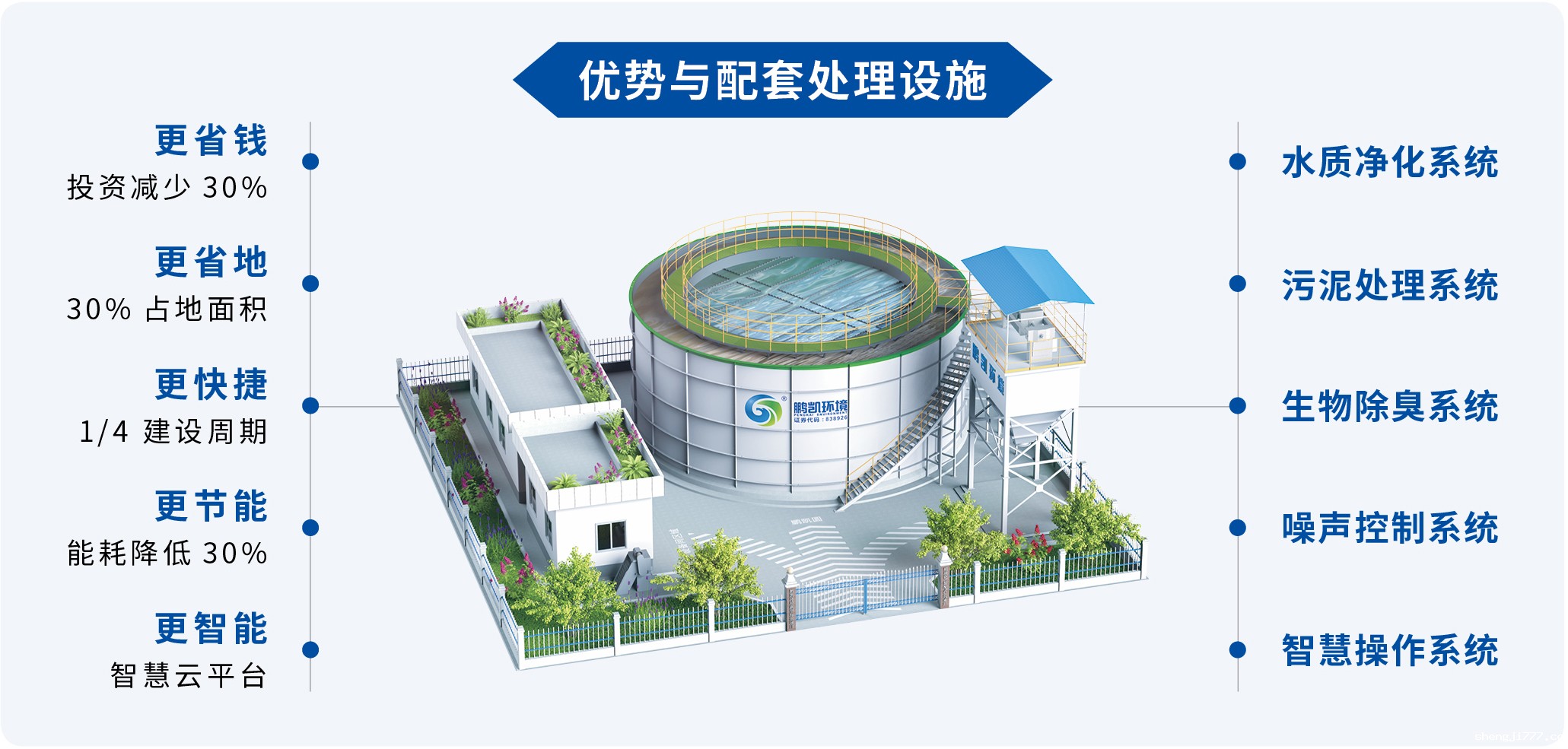 悠米直播nba优势