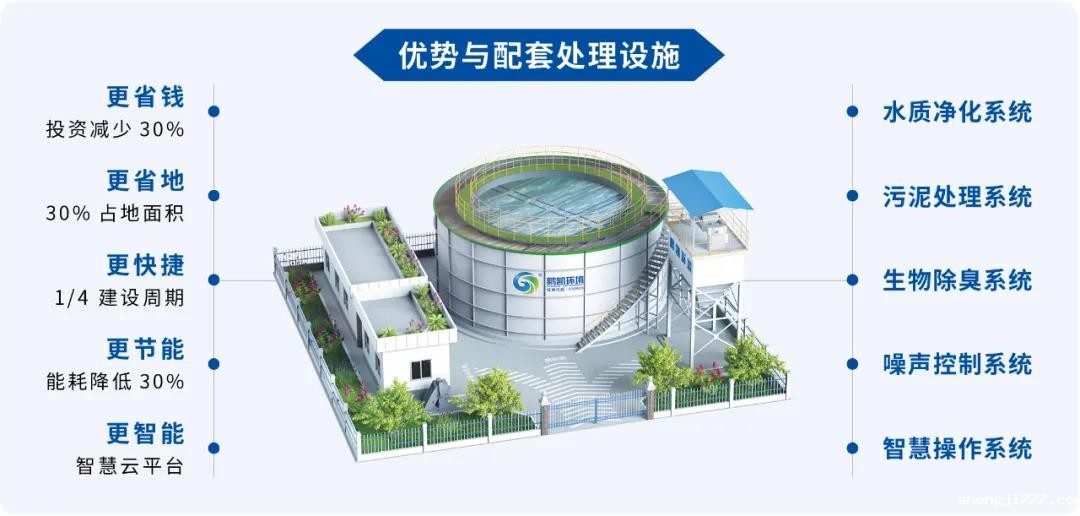 悠米直播nba优势