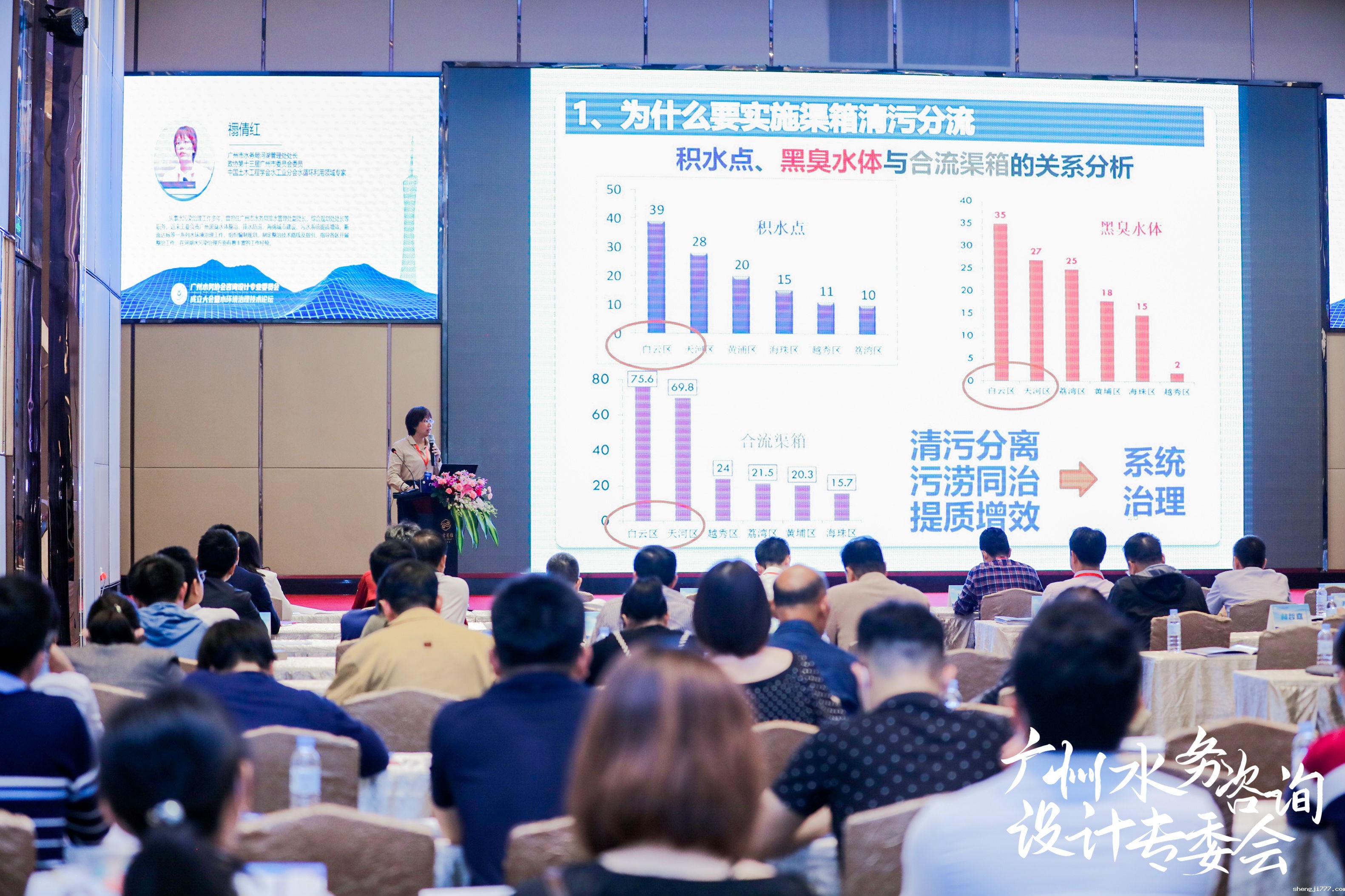 广州水务协会咨询设计专业委员会成立大会暨水环境治理技术论坛