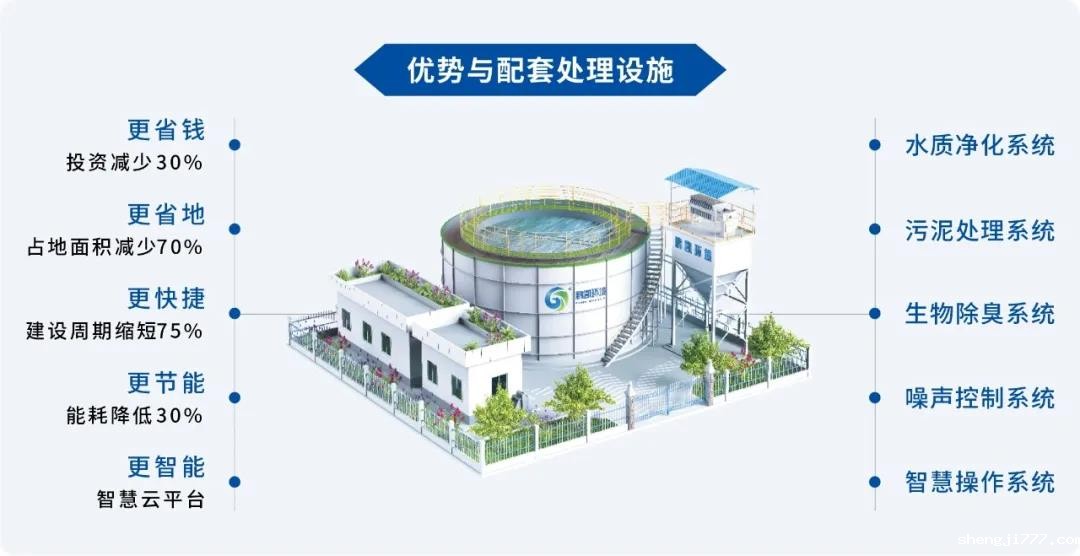 悠米直播nba优势