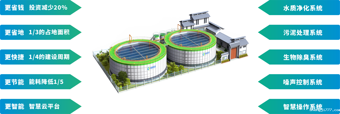 低碳悠米直播nba